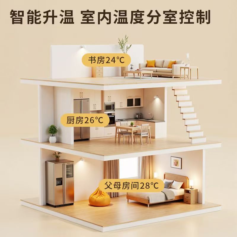 昌黎县 石墨烯电地暖公司哪家好？户型适配方案指南